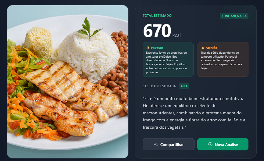 Inferência por Visão Computacional — Flavos Healthy